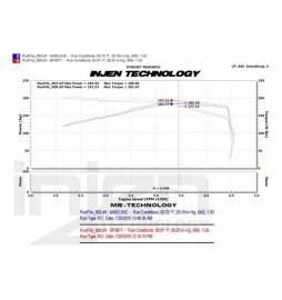 Sistema Admisión Cold Air Intake Injen A3 8P 2.0T 4 Cyl 2010-