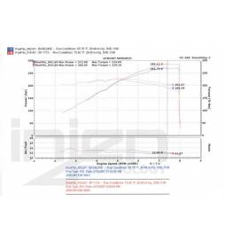 BMW M3 E46 2002- 6 Speed manual Sistema admisión Injen Short ram intake system