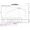 Ford Focus ST MK3 2.0L 2015- sistema admisión Injen Short ram intake system