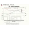 Nissan 350Z 03/- VQ35 sistema admisión Injen Cold Air intake system
