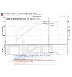 Subaru Impreza WRX 05-07 & STI Kit intercooler front mount