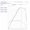 Kit intercooler altas prestaciones AIRTEC Intercooler Upgrade for Fiat 500 Abarth