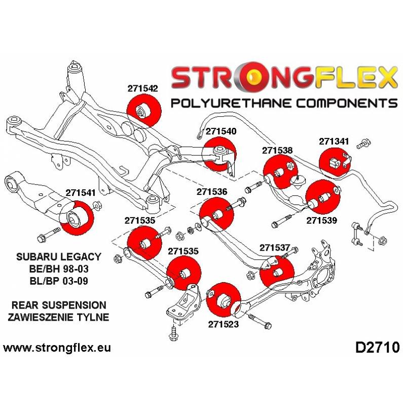 BMW E21 75-82 |  Strongflex 036098A: Full suspension bush kit SPORT