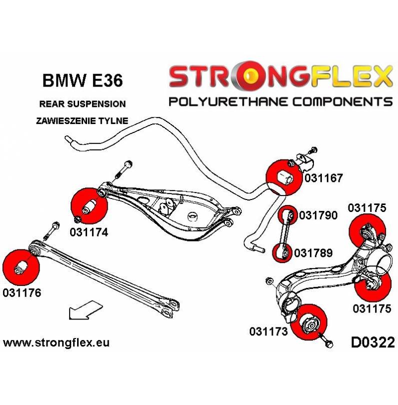 BMW E36 Compact |  Strongflex 036108A: Full suspension bush kit SPORT