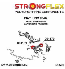 BMW E46 | E46 M3 | E46 XI XD | E85/E86 | X3 E83 | Z4 E89/E85/E86 |  Strongflex 036119B: Rear beam mounting bushes kit