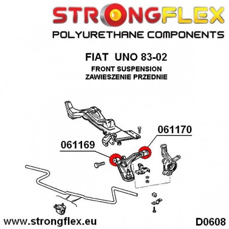 BMW E46 | E46 M3 | E46 XI XD | E85/E86 | X3 E83 | Z4 E89/E85/E86 |  Strongflex 036119B: Rear beam mounting bushes kit