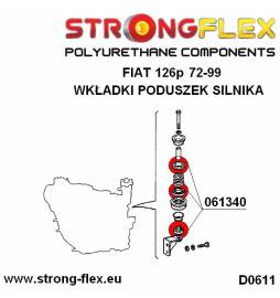 BMW E39 Sedan 95-03 |  Strongflex 036233B: Full suspension bush kit E39 Sedan