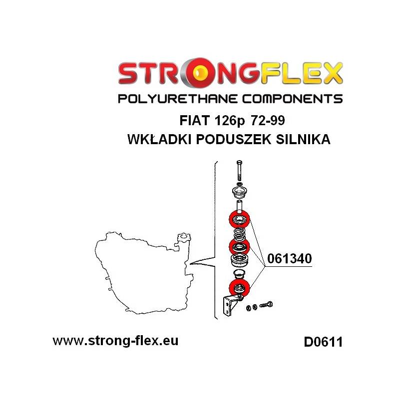 BMW E39 Sedan 95-03 | Strongflex 036233B: Full suspension bush kit E39 Sedan BMW E39 Sedan 95-03 | Strongflex 036233B: Full suspension bush kit E39 Sedan