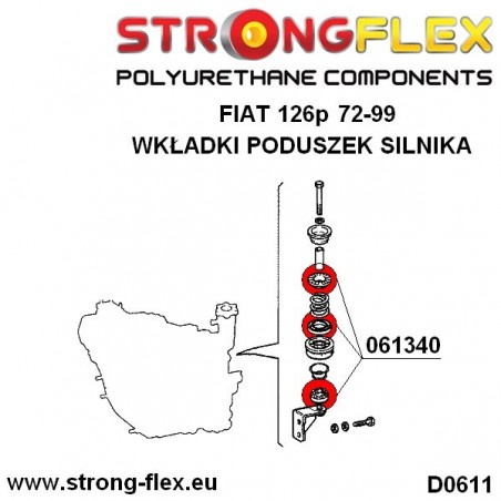 BMW E39 Sedan 95-03 |  Strongflex 036233B: Full suspension bush kit E39 Sedan