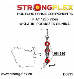 BMW E39 Sedan 95-03 |  Strongflex 036233B: Full suspension bush kit E39 Sedan Strongflex - 3