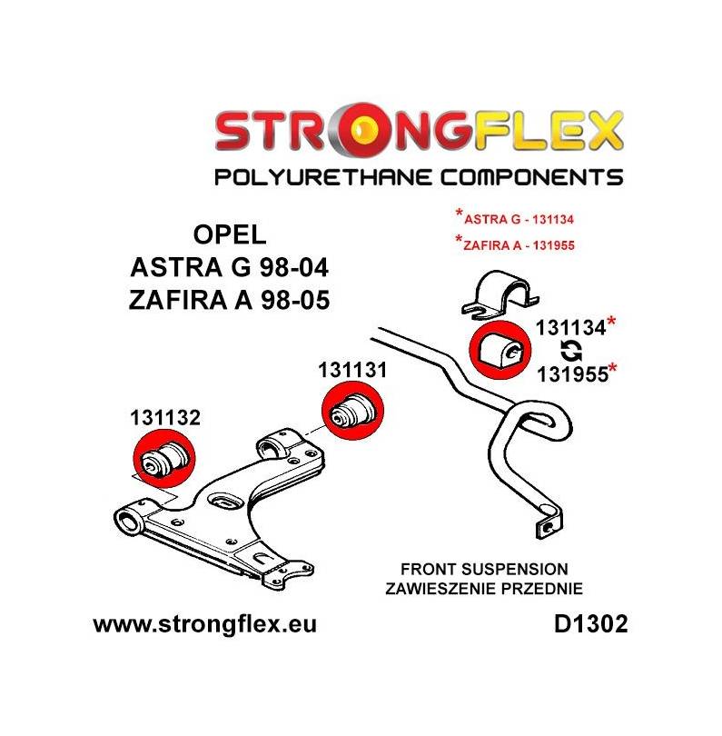 BMW E114 1500–2002 | E21 75-82 | E28 | E30 | E36 Compact | Z3 Strongflex 036232A: Rear trailing arm bush kit eccentric SPORT BMW E114 1500–2002 | E21 75-82 | E28 | E30 | E36 Compact | Z3 Strongflex 036232A: Rear trailing arm bush kit eccentric SPORT