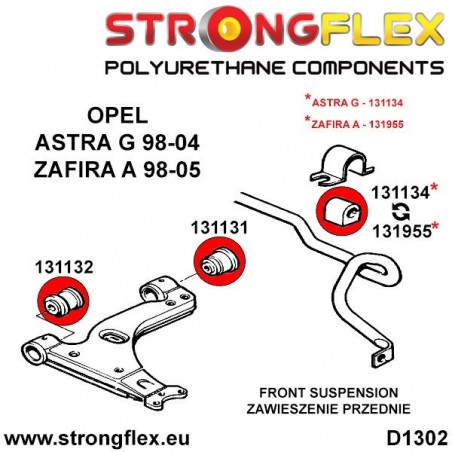 BMW E114 1500–2002 | E21 75-82 | E28  | E30 | E36 Compact | Z3   Strongflex 036232A: Rear trailing arm bush kit eccentric SPORT