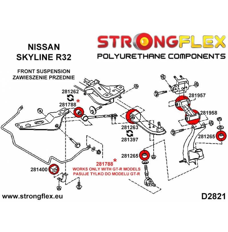 BMW E81 E82 E87 E88 04-11 | E90 E91 E92 E93 05-11 |  Strongflex 036215B: Full suspension bush kit