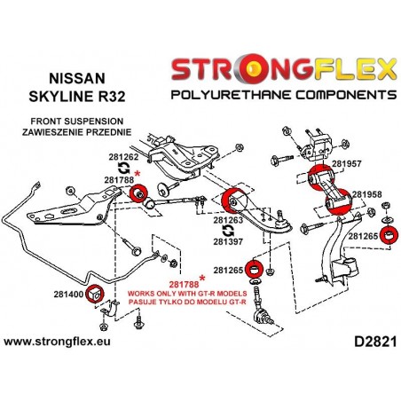BMW E81 E82 E87 E88 04-11 | E90 E91 E92 E93 05-11 |  Strongflex 036215B: Full suspension bush kit
