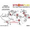 BMW E81 E82 E87 E88 04-11 | E90 E91 E92 E93 05-11 |  Strongflex 036215B: Full suspension bush kit