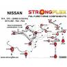 BMW E81 E82 E87 E88 04-11 | E90 E91 E92 E93 05-11 |  Strongflex 036215B: Full suspension bush kit Strongflex - 6