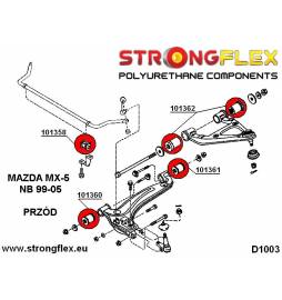 BMW E36 | E36 M3 |  Strongflex 036047B: Front & rear suspension bush kit