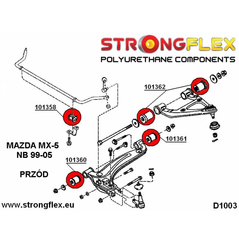 BMW E36 | E36 M3 | Strongflex 036047B: Front & rear suspension bush kit BMW E36 | E36 M3 | Strongflex 036047B: Front & rear suspension bush kit