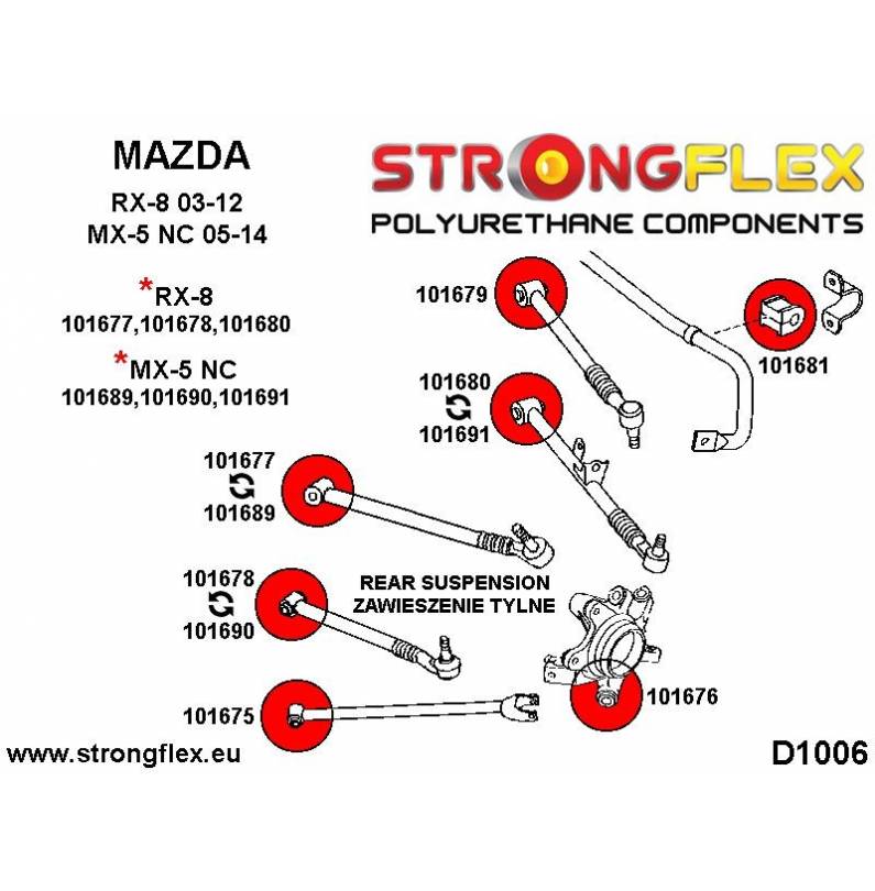 Honda Prelude IV 92-96 | Strongflex 086202A: Front suspension bush kit SPORT Honda Prelude IV 92-96 | Strongflex 086202A: Front suspension bush kit SPORT