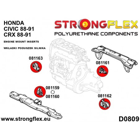 Honda Civic VIII 06-11 FK FN |  Strongflex 086219A: Front suspension bush kit SPORT