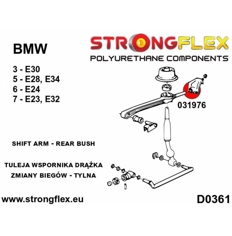 Honda Civic VIII 06-11 FK FN |  Strongflex 086219B: Front suspension bush kit