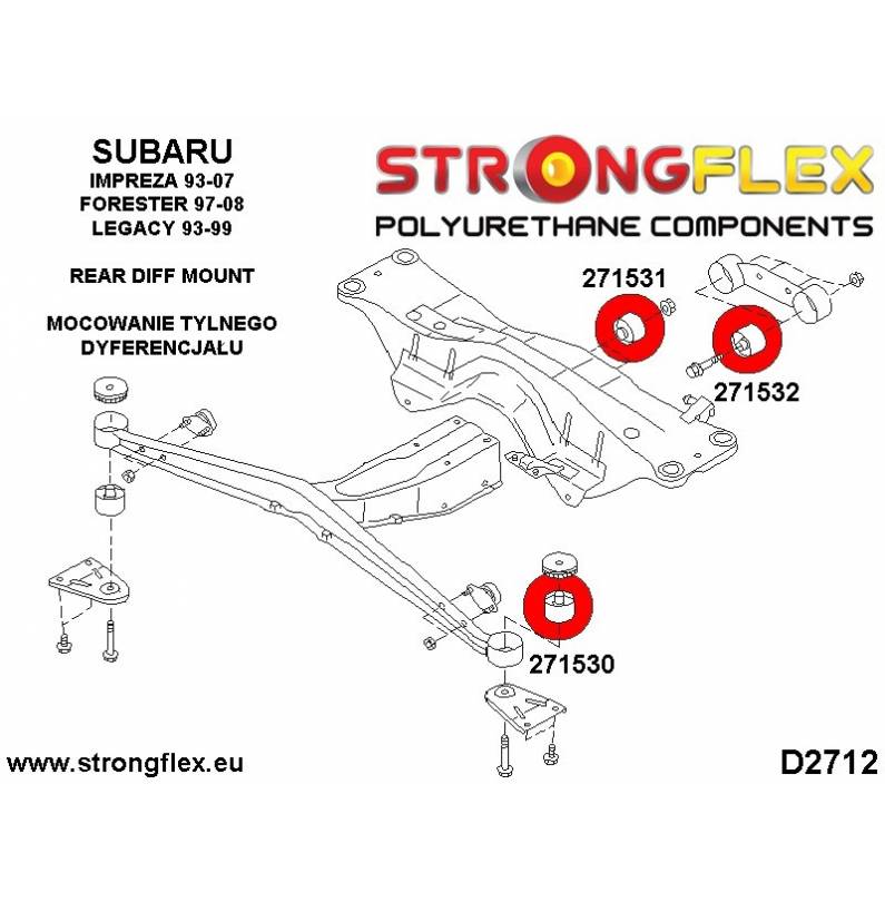 Nissan Skyline R33 93-98 | R34 97-02 |  Strongflex 286217B: Full suspension bush kit R33 R34