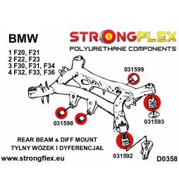 Nissan Skyline R33 93-98 | R34 97-02 |  Strongflex 286217B: Full suspension bush kit R33 R34 Strongflex - 5