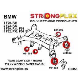 Nissan Skyline R33 93-98 | R34 97-02 |  Strongflex 286217B: Full suspension bush kit R33 R34 Strongflex - 5