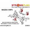 Opel/Vauxhall Calibra 90-97 |  Strongflex 136218B: Full suspension bush kit Strongflex - 5