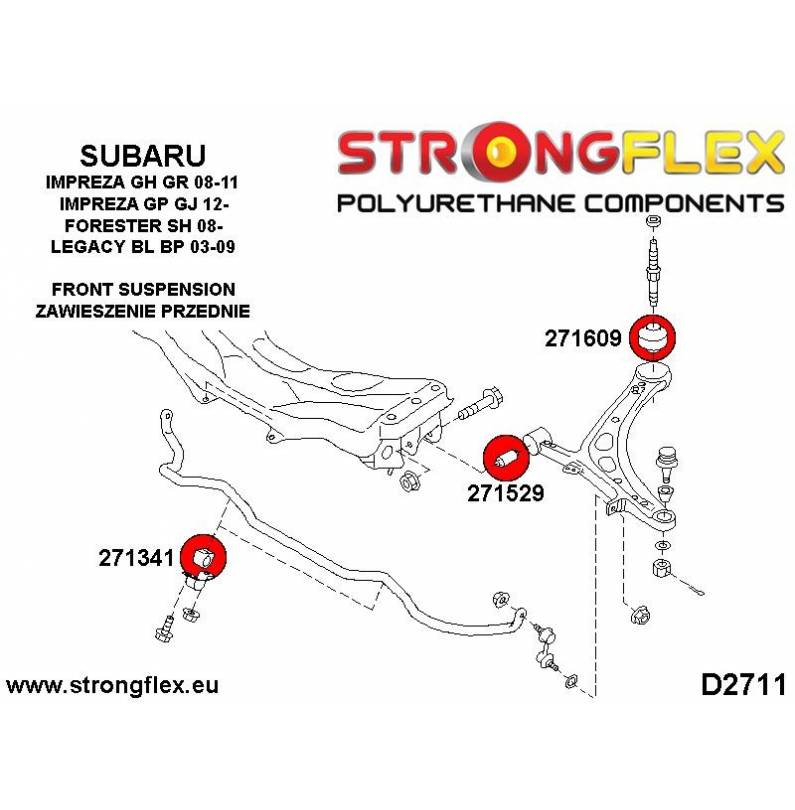 Toyota Supra III 86-93 |  Strongflex 216236A: Full suspension bush kit SPORT