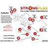 Volkswagen Golf I | Jetta I | Scirocco I 74-81 | Scirocco II 81-92 |  Strongflex 226207B: Suspension bush kit Strongflex - 2