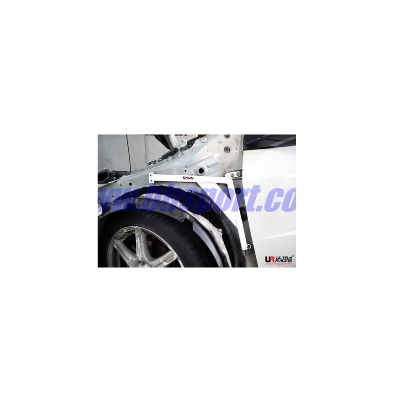 Set refuerzos fenders aletas Ultra Racing Honda Civic Type R FN2 Set refuerzos fenders aletas Ultra Racing Honda Civic Type R FN2