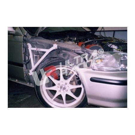 Set refuerzos fenders aletas Ultra Racing Honda Civic EK