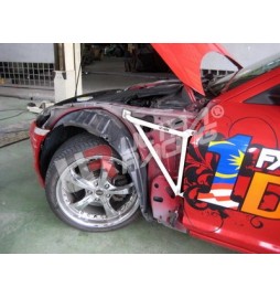 Set de refuerzos aletas fenders Ultra Racing Mazda RX8