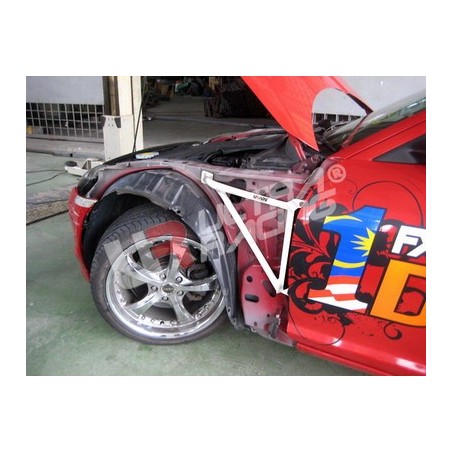 Set de refuerzos aletas fenders Ultra Racing Mazda RX8