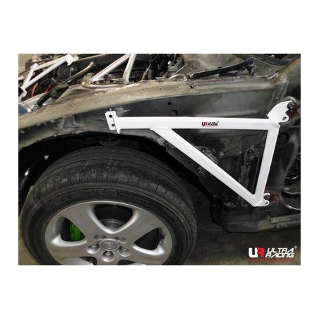 Set refuerzos aletas fenders Ultra Racing Nissan 200 SX S14