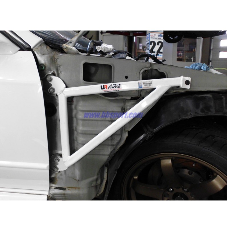 Set refuerzos aletas fenders Ultra Racing Nissan Skyline GT-R32 4WD