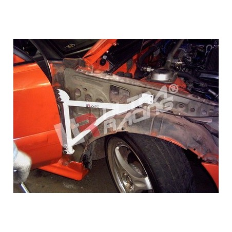 Mazda 323 BG 89-94 UltraRacing 3-Point Fender Brackets
