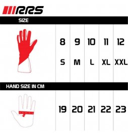 Guantes ignífugos FIA RRS FIA RRS DYNAMIC 2 gloves (External seams) - Red - FIA 8856-2018 RSS equipamiento - 4