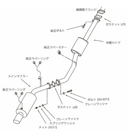 HKS "Silent Hi-Power" Catback for Toyota Supra MK3 (1JZ-GTE)