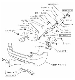 HKS "Legamax Sports" Catback for Toyota GT86 - Inc. Diffusers