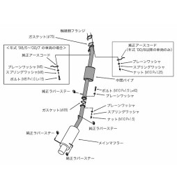 HKS "Hi-Power 409" Catback for Nissan Skyline R34 GT-T (4 doors)
