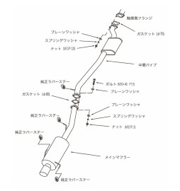 HKS "Silent Hi-Power" Catback for Nissan Skyline R33 GT-R