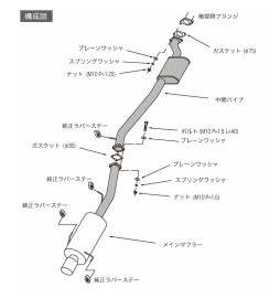 HKS "Hi-Power 409" Catback for Nissan Skyline R33 GT-R