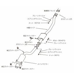 HKS "Silent Hi-Power" Catback for Nissan Skyline R32 GT-R