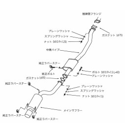 HKS "Hi-Power 409" Catback for Nissan Skyline R32 GT-R