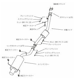 HKS "Silent Hi-Power" Catback for Nissan Silvia S15