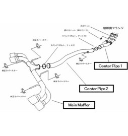 HKS "Racing" Catback for Nissan GT-R