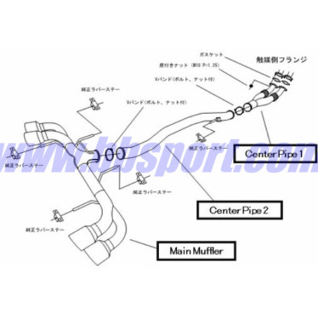 HKS "Racing" Catback for Nissan GT-R