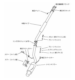 HKS "Silent Hi-Power" Catback for Mitsubishi Lancer Evo 8